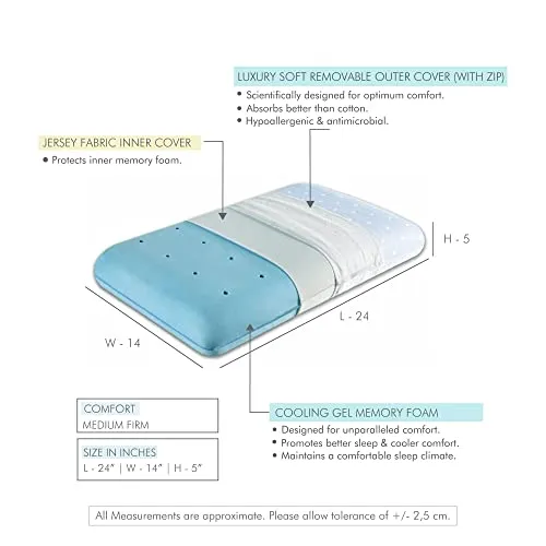 The White Willow Pillow Set of 2 Cooling Gel Orthopedic Memory Foam Queen Size Neck & Back Support Bed Pillow for Sleeping (24" L x 16" W x 4" H Inches)- Blue